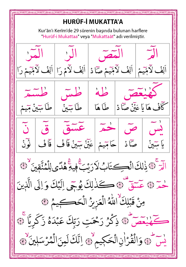 Hurûf-i Mukatta'a ders tablosu 1